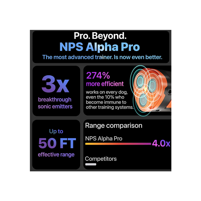 Ultrasoon Hondentrainingsapparaat met LED-zaklamp voor Pijnloze Hondentraining en Effectieve Schorscontrole