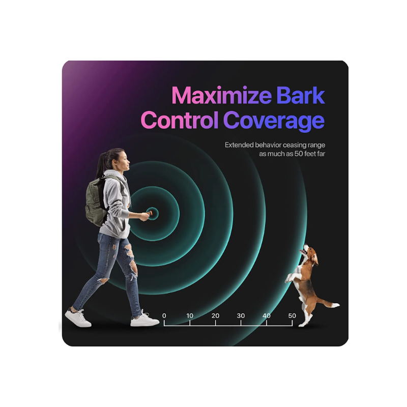 Ultrasoon Hondentrainingsapparaat met LED-zaklamp voor Pijnloze Hondentraining en Effectieve Schorscontrole