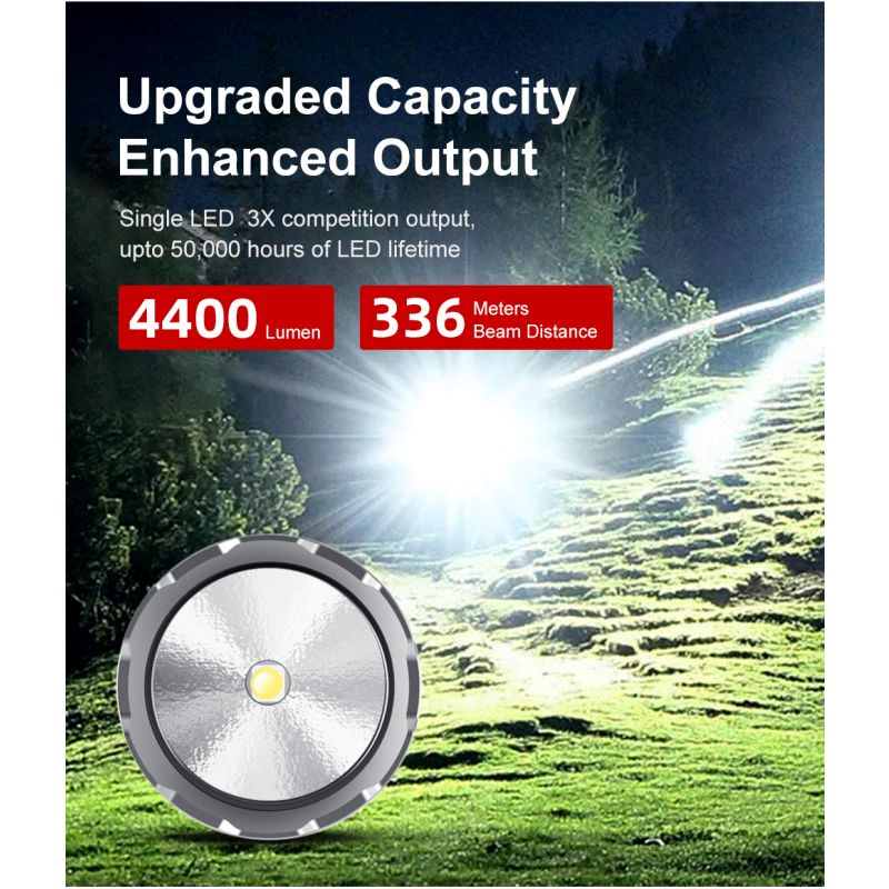 Klarus XT21X Pro XHP70.2 LED zaklamp krachtige 4400 lumen outdoor zaklamp met oplaadbare 21700 batterij