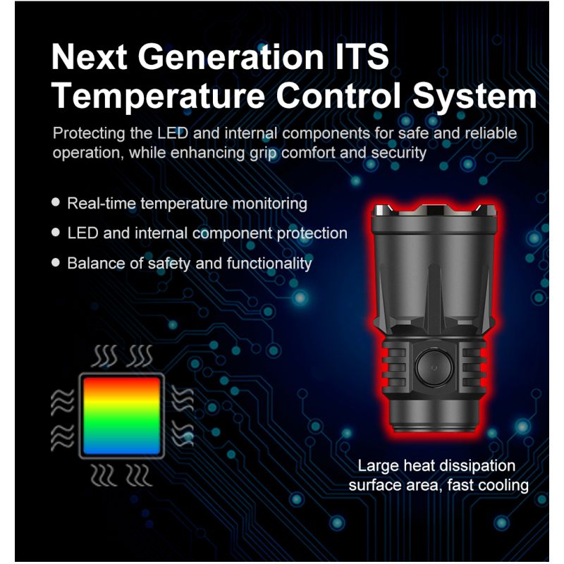 Klarus XT21X Pro XHP70.2 LED zaklamp krachtige 4400 lumen outdoor zaklamp met oplaadbare 21700 batterij