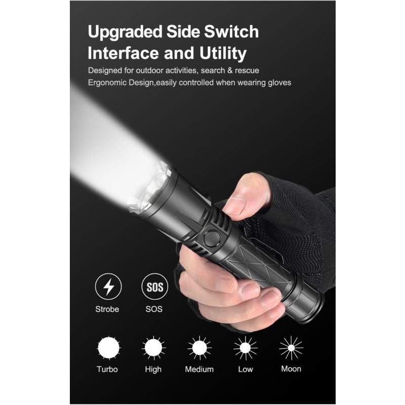 Klarus XT21X Pro XHP70.2 LED zaklamp krachtige 4400 lumen outdoor zaklamp met oplaadbare 21700 batterij