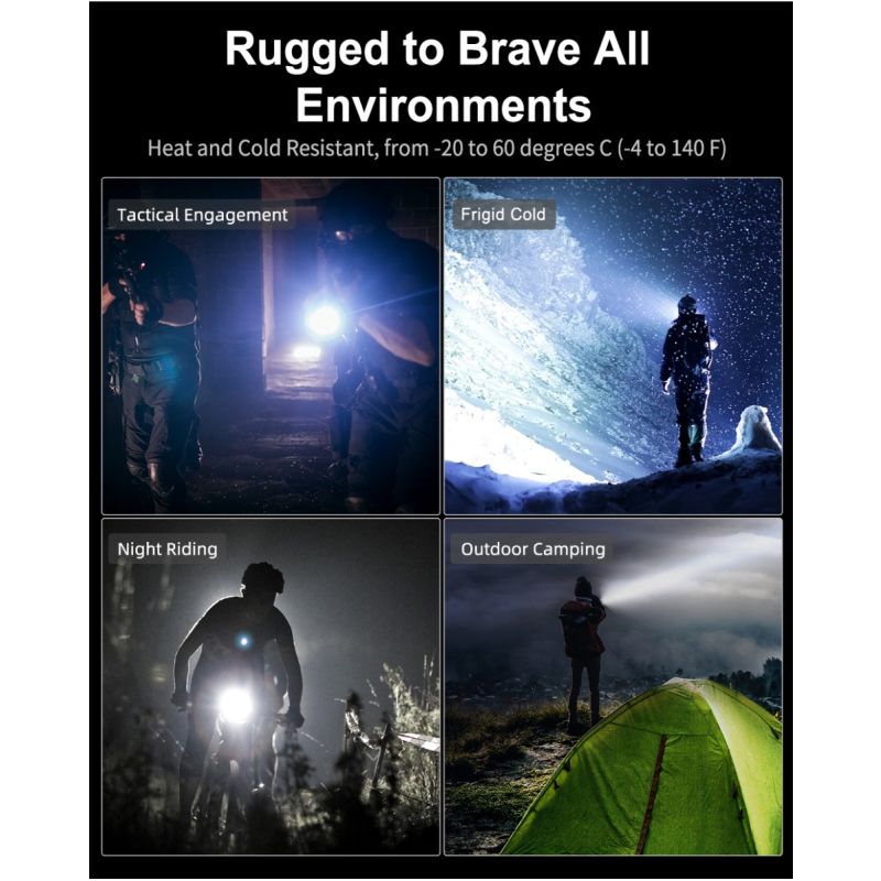 Klarus XT21X Pro XHP70.2 LED zaklamp krachtige 4400 lumen outdoor zaklamp met oplaadbare 21700 batterij