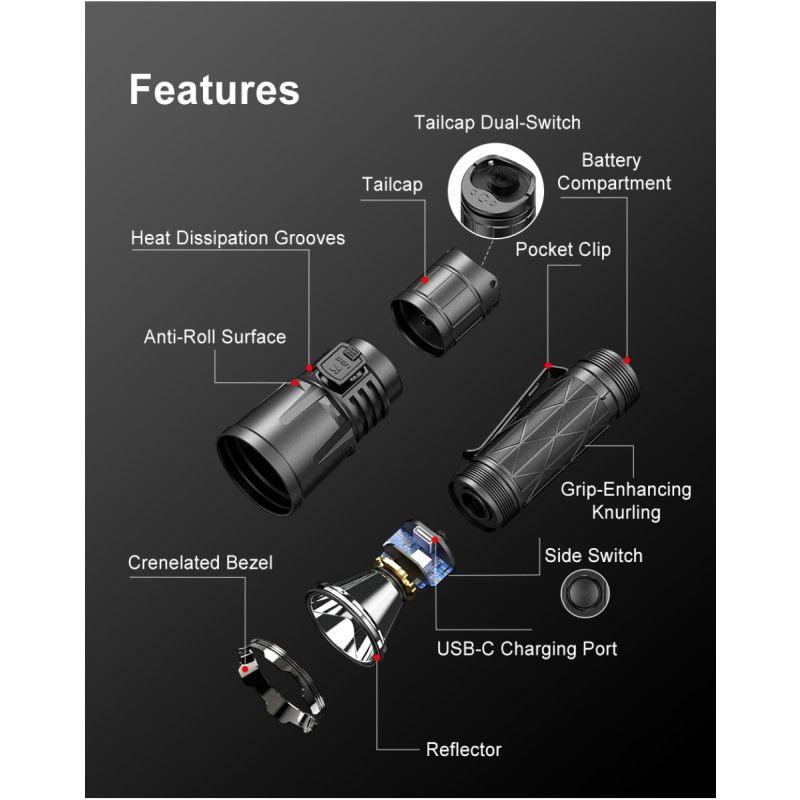 Klarus XT21X Pro XHP70.2 LED zaklamp krachtige 4400 lumen outdoor zaklamp met oplaadbare 21700 batterij