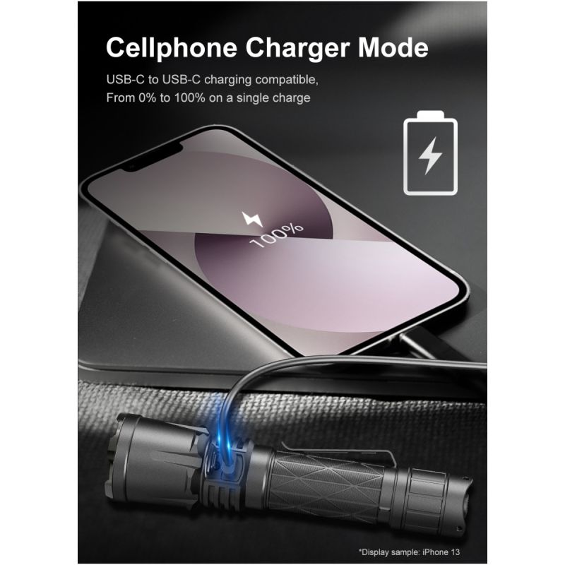 Klarus XT21X Pro XHP70.2 LED zaklamp krachtige 4400 lumen outdoor zaklamp met oplaadbare 21700 batterij