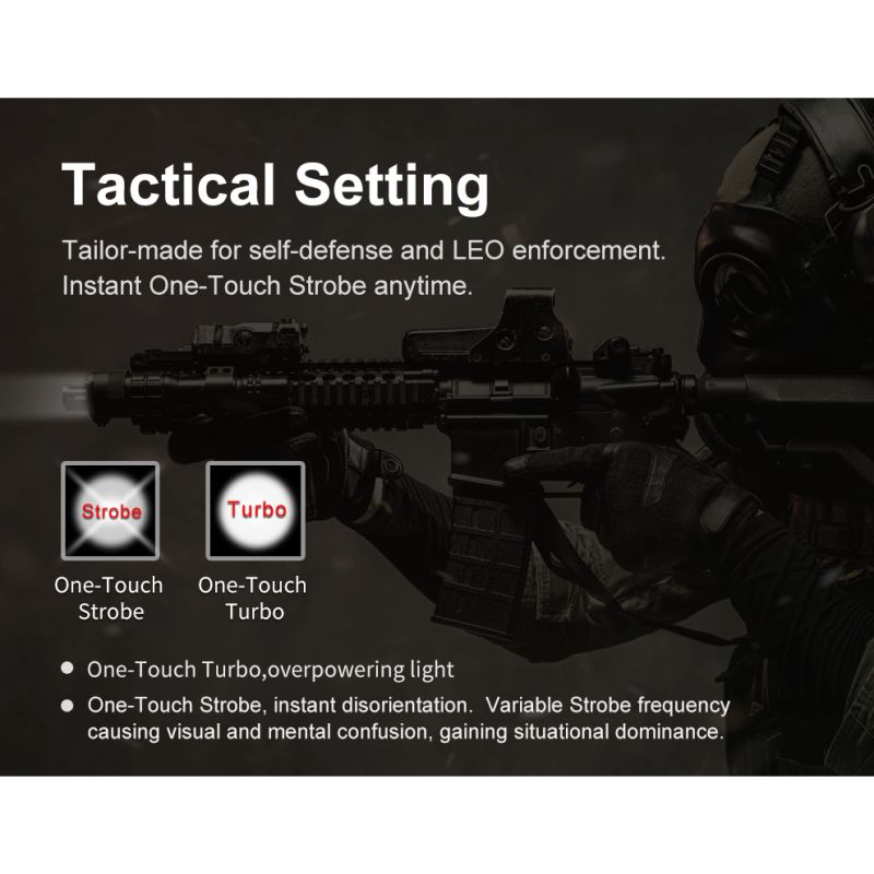 Klarus XT21X Pro XHP70.2 LED zaklamp krachtige 4400 lumen outdoor zaklamp met oplaadbare 21700 batterij