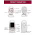 VB601 2.4G Draadloze Video Babyfoon Kleur Beveiligingscamera met Nachtzicht Tweerichtingscommunicatie IR LED