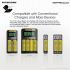 NITECORE 21700 Intelligent Batterijsysteem met NL2150HPI 5000mAh batterij ML21 Magnetisch Licht en buitenverlichting