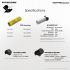 NITECORE 21700 Intelligent Batterijsysteem met NL2150HPI 5000mAh batterij ML21 Magnetisch Licht en buitenverlichting
