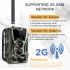 HC801M Trail Wildlife Camera 20MP 1080P Nachtzicht Ideaal voor Wildlife Fotografie Infrarood en 2G MMS verbinding