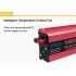 Zuivere Sinus Omvormer 3000W Energieoplossing Lichtgewicht Aluminium-Magnesiumlegering Zuivere Sinusgolf Technologie