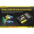 Nitecore D4 Digicharger veelzijdige intelligente oplader met LCD scherm voor Li-ion 18650 en Ni-MH batterijen