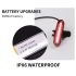 USB-oplaadbare fietsachterlicht COB-lamptechnologie hoge intensiteit ideaal voor fietsveiligheid en zichtbaarheid