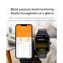 ET540 Smartwatch: ECG, Bloedglucose & Temperatuur! Fitness Tracker met Bloeddruk, Hartslag & Bluetooth Bellen