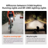 CYCLAMI CY200 Slimme Remsensor Achterlicht Duurzaam Waterdicht LED Fietsveiligheidslicht Voor Veilig Fietsen