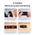 E600 ECG Smartwatch Dames Heren | Niet-invasieve Bloedglucose & Hartslagmeter | IP68 Waterdicht & Fitness Tracker