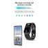 EP01 Smartwatch met Bloedglucosemeter, ECG, PPG & HRV. Hartslag, Temp. Monitor, Waterdicht Fitness Tracker Gezondheidsband