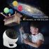 Nachtlampje Galaxy Projector 360° Draaibare Sterrenhemelprojector Educatief Speelgoed voor Kinderen en Volwassenen