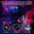 Nachtlampje Galaxy Projector 360° Draaibare Sterrenhemelprojector Educatief Speelgoed voor Kinderen en Volwassenen
