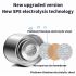 Draagbare Waterstof Generator Waterbeker Ionisator 420ml Gezondheid Antioxidant Hoog Borosilicaatglas
