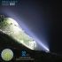 IMALENT SR32 krachtige LED zaklamp 120000 lumen voor buitenverlichting straalafstand 2080m lange looptijd