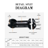 TOSEEK Fiets Stuurpen 28.6-31.8mm Aluminium Carbon Verstelbare Hoek MTB Lichtgewicht Duurzaam Fietsaccessoires