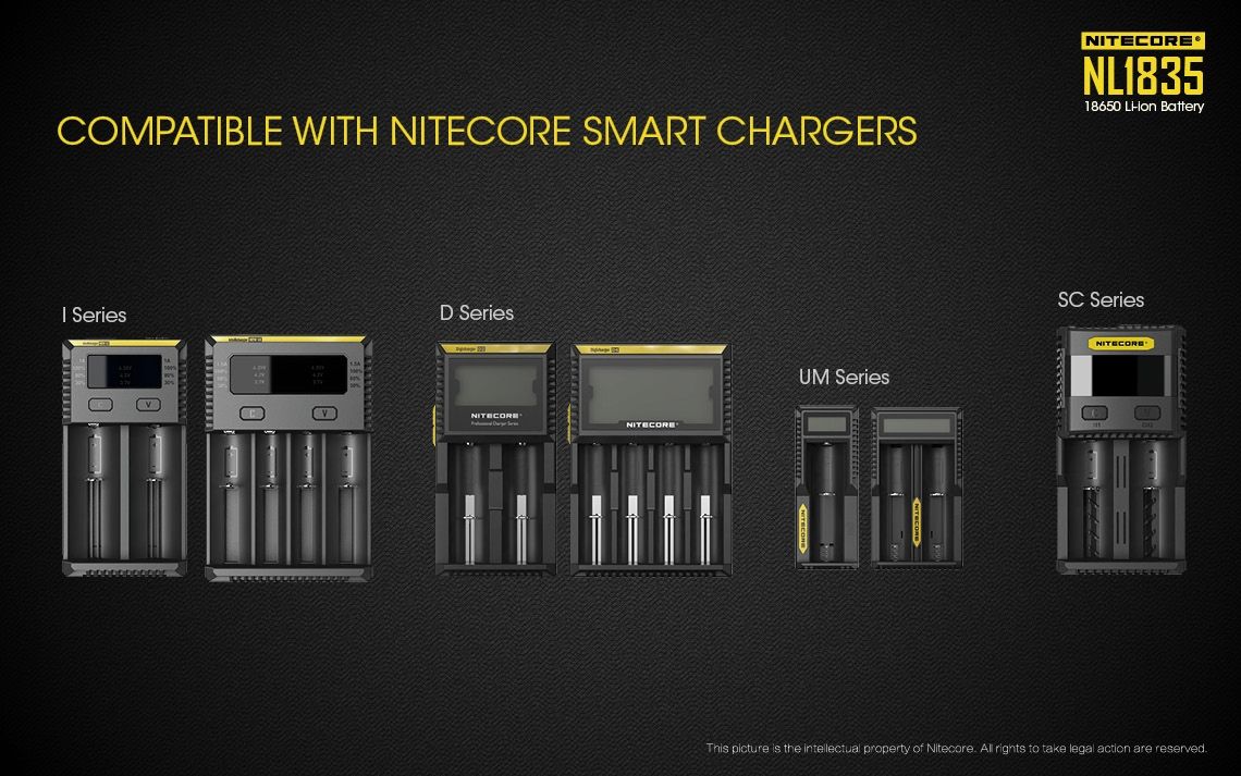 Nitecore 18650 NL1835 3500mAh Li-ion oplaadbare batterij voor langdurige stroom en betrouwbare prestaties