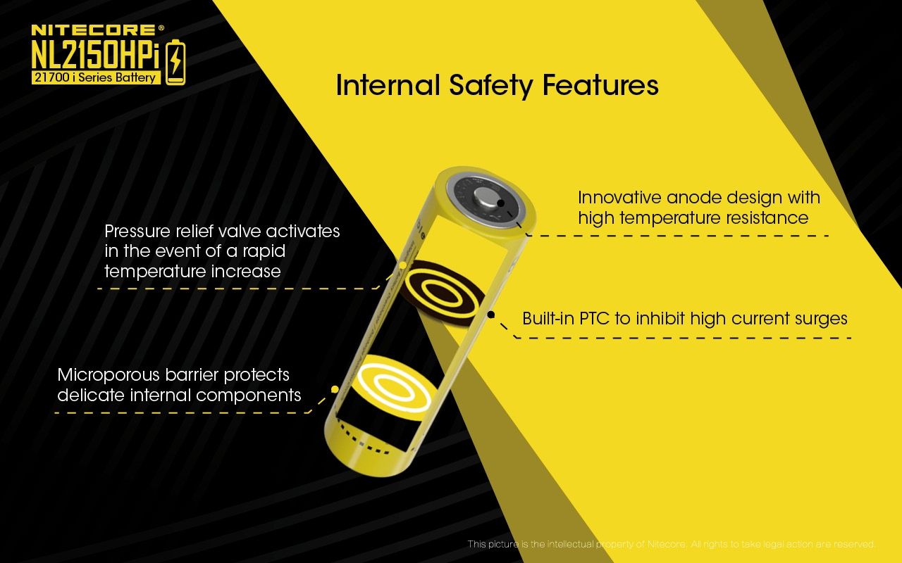 NITECORE NL2150HPi 5000mAh 21700 Li-ion oplaadbare batterij Hoge Prestaties voor Zaklamp en Vape