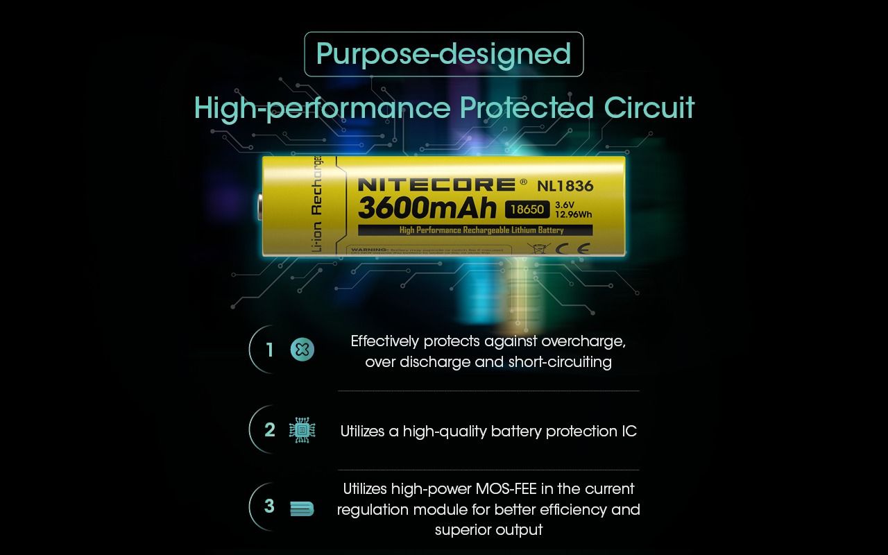 Nitecore 18650 NL1836 3600mAh Li-ion Oplaadbare Batterij