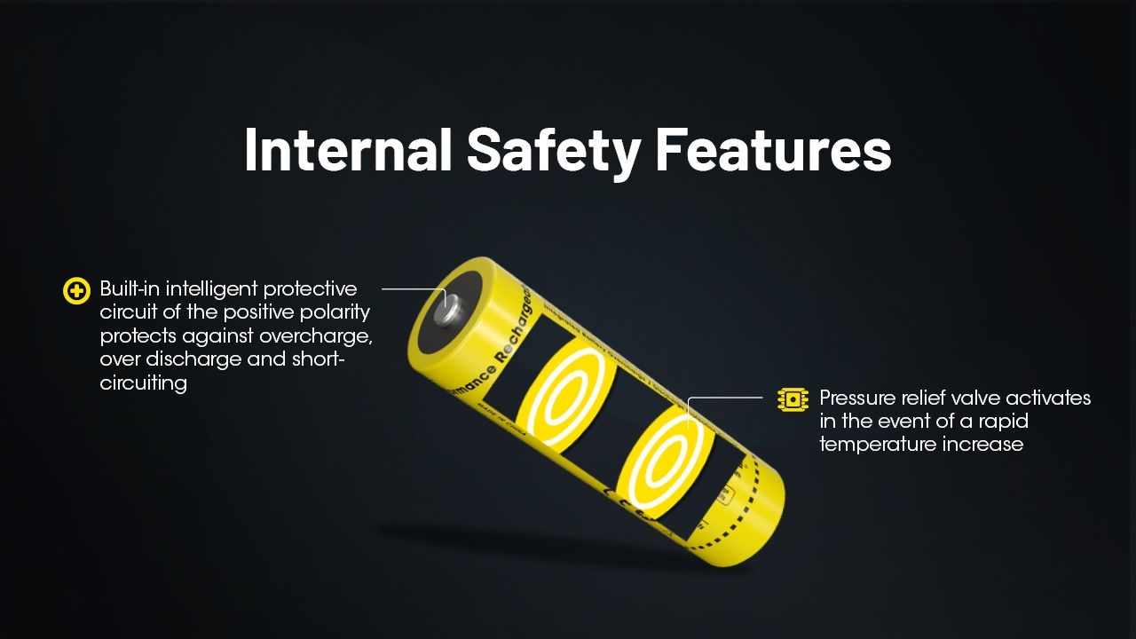 NITECORE NL2160 6000mAh 21700 Li-ion oplaadbare batterij