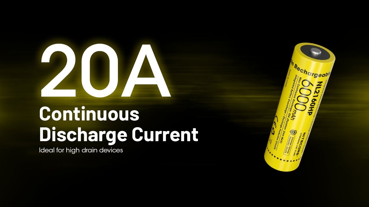NITECORE NL2160HP 6000mAh 3.6V 21700 USB-C Li-ion Oplaadbare Batterij Hoge Capaciteit Draagbare Stroombron