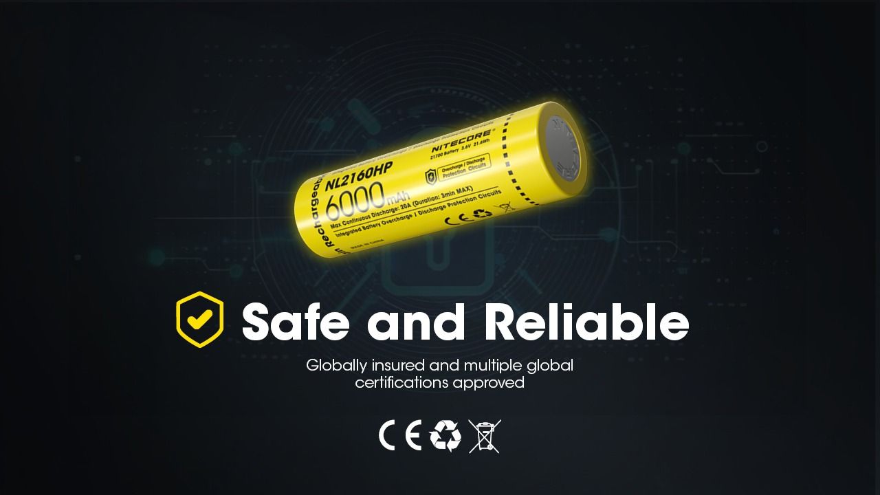 NITECORE NL2160HP 6000mAh 3.6V 21700 USB-C Li-ion Oplaadbare Batterij Hoge Capaciteit Draagbare Stroombron
