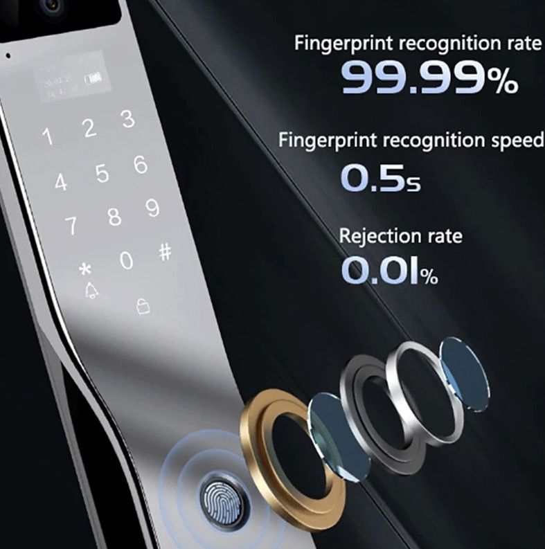 Tuya Wifi 3D Gezichtsherkenning Slim Deurslot Ingebouwde Camera Huisbeveiliging Intelligente Vingerafdruk