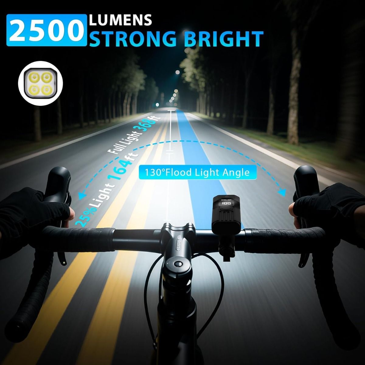 USB-C Oplaadbare Fietslamp Voor LED Fietslamp MTB Racefiets Koplamp Eenvoudig te Installeren Fietsaccessoires