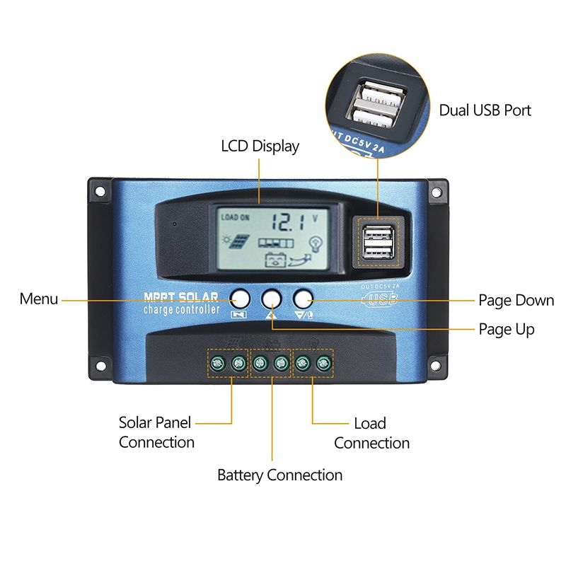 MPPT-zonnelaadcontroller 30A 40A 50A 60A 100A LCD-scherm Dubbele USB Acculevensduurverlenging