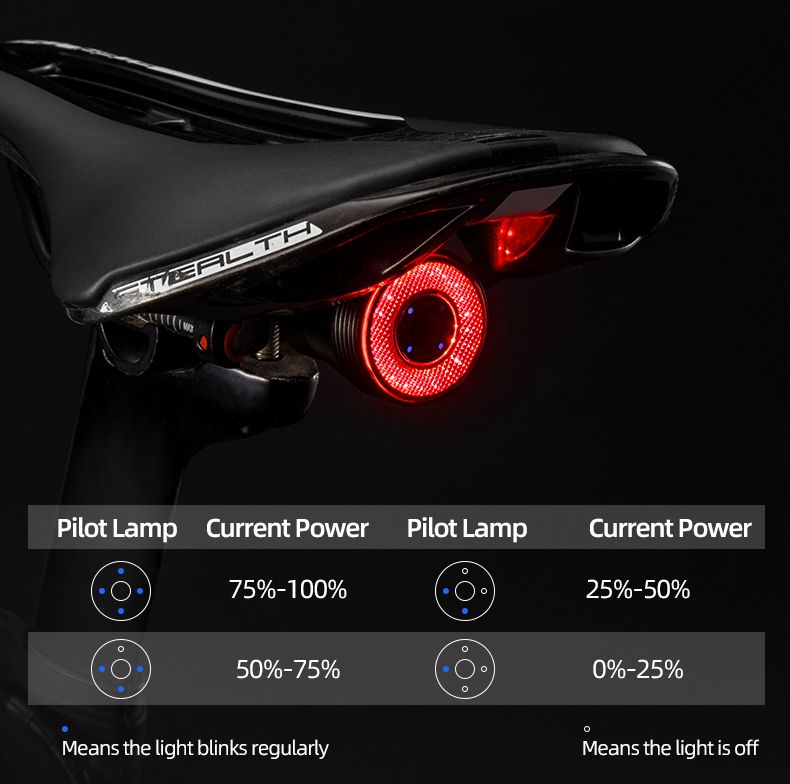 ROCKBROS Q5 Fiets Slim Licht Automatische Remdetectie LED Achterlicht IPX6 Waterdicht Fietsveiligheidsuitrusting