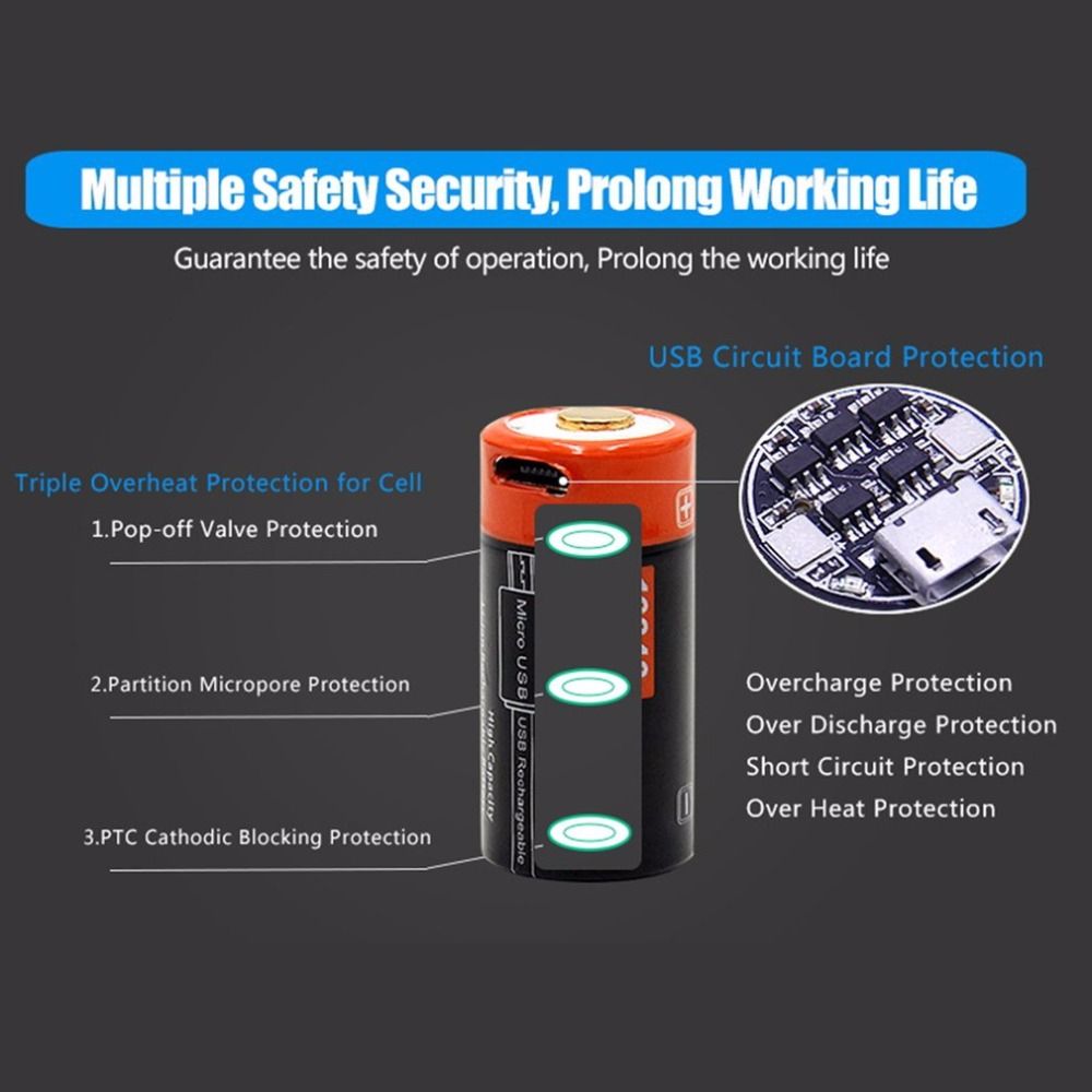 16340 650mAh 3.7V Micro USB Oplaadbare Li-ion Batterij Milieuvriendelijk Langdurig voor Zaklampen en Uitrusting