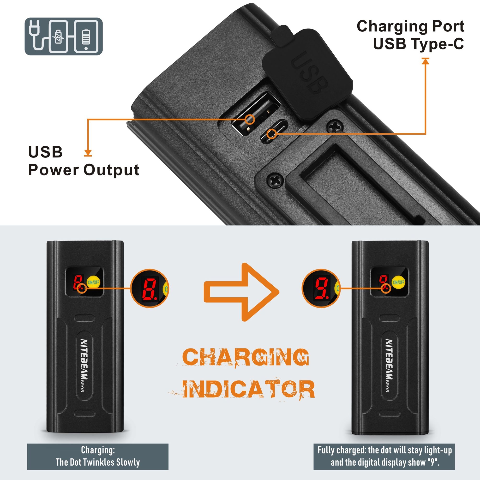 NiteBeam BR05 Fietsverlichting 5000 Lumen USB Oplaadbaar Essentiële Veiligheidsuitrusting voor het Fietsen met Powerbankfunctionaliteit