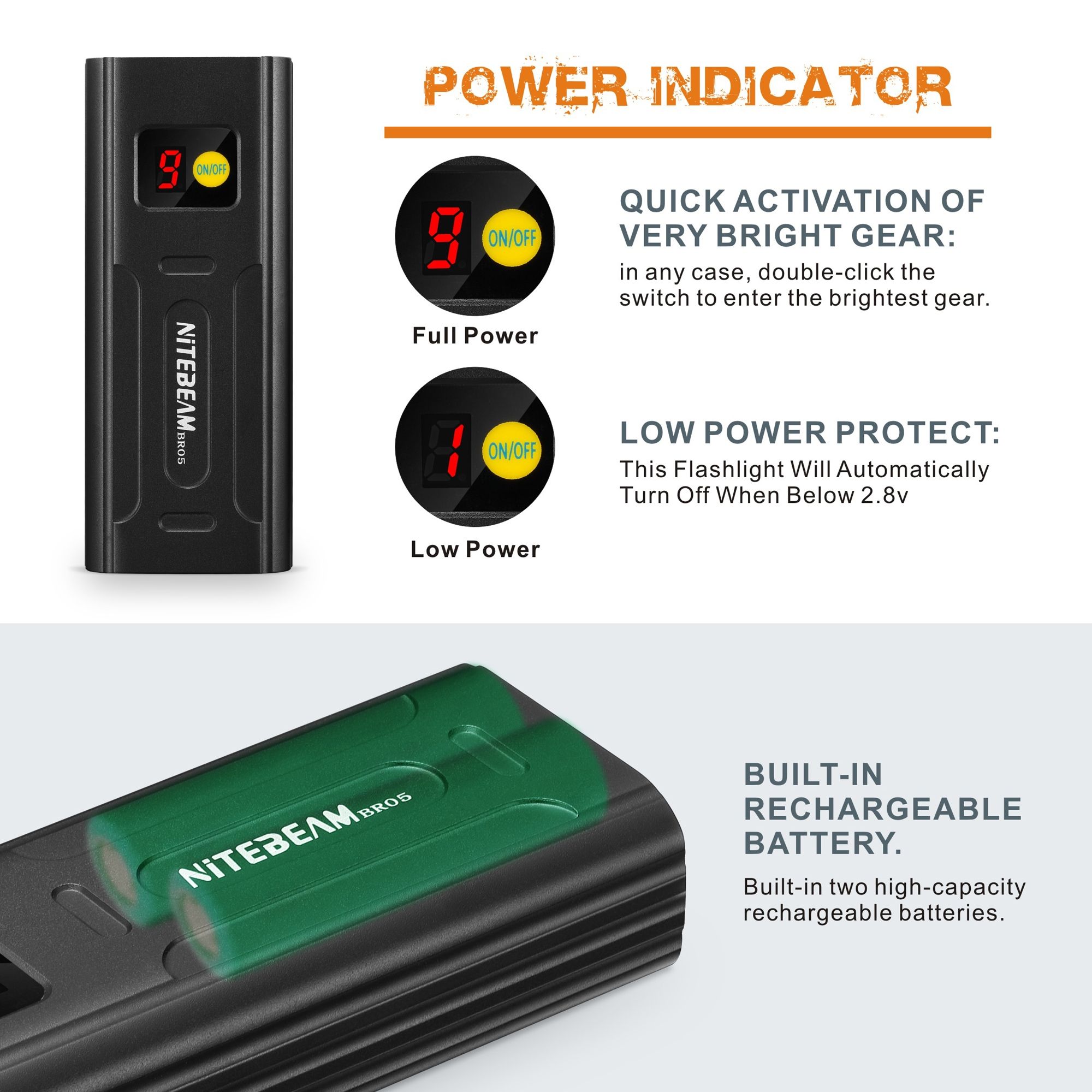 NiteBeam BR05 Fietsverlichting 5000 Lumen USB Oplaadbaar Essentiële Veiligheidsuitrusting voor het Fietsen met Powerbankfunctionaliteit