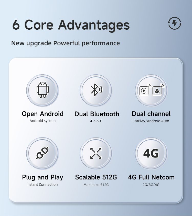 Carlinkit Android 13 TV Box Draadloze CarPlay Naadloze Connectiviteit 8 Core Adapter voor In-Car Entertainment