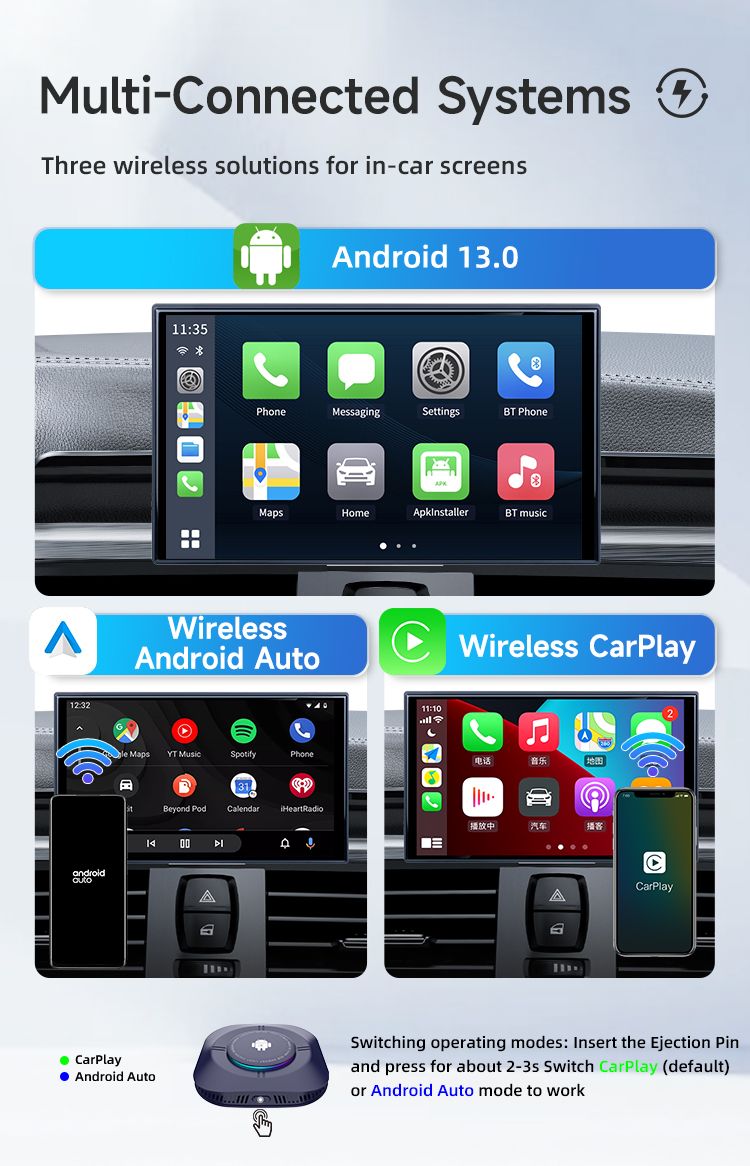 Carlinkit Android 13 TV Box Draadloze CarPlay Naadloze Connectiviteit 8 Core Adapter voor In-Car Entertainment