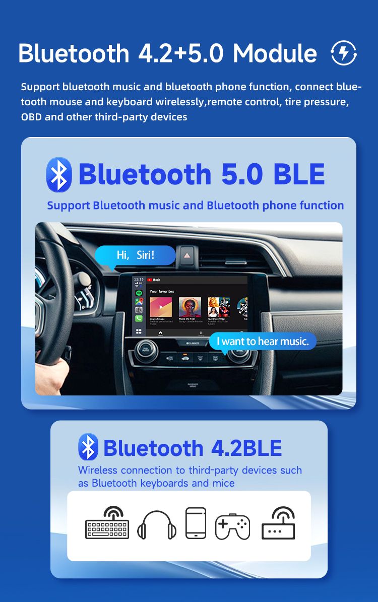 Carlinkit Android 13 TV Box Draadloze CarPlay Naadloze Connectiviteit 8 Core Adapter voor In-Car Entertainment