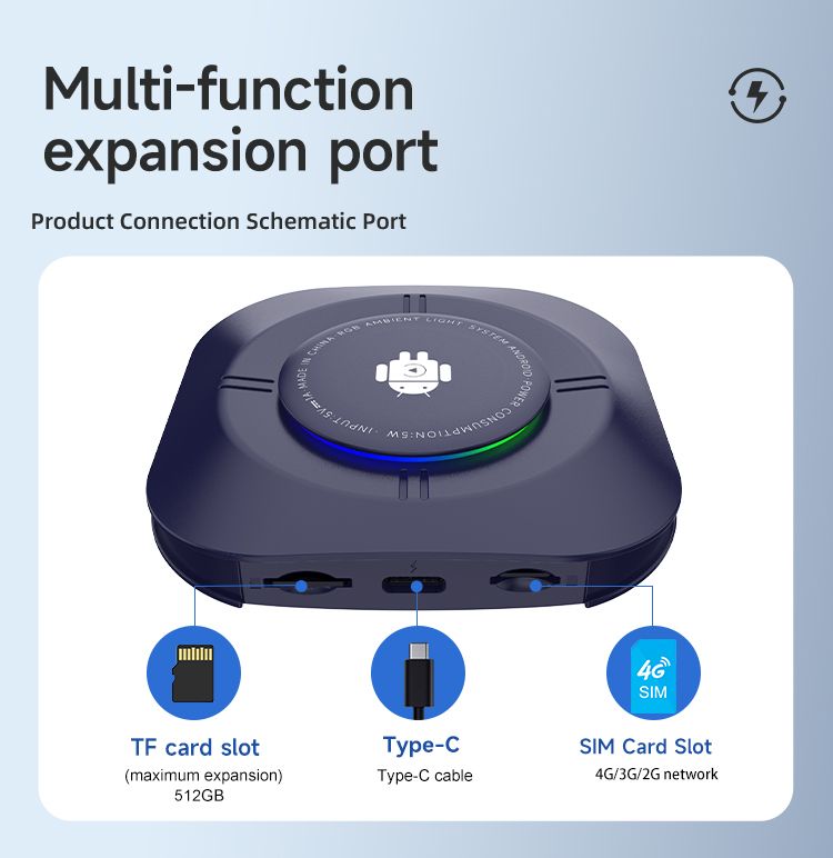 Carlinkit Android 13 TV Box Draadloze CarPlay Naadloze Connectiviteit 8 Core Adapter voor In-Car Entertainment