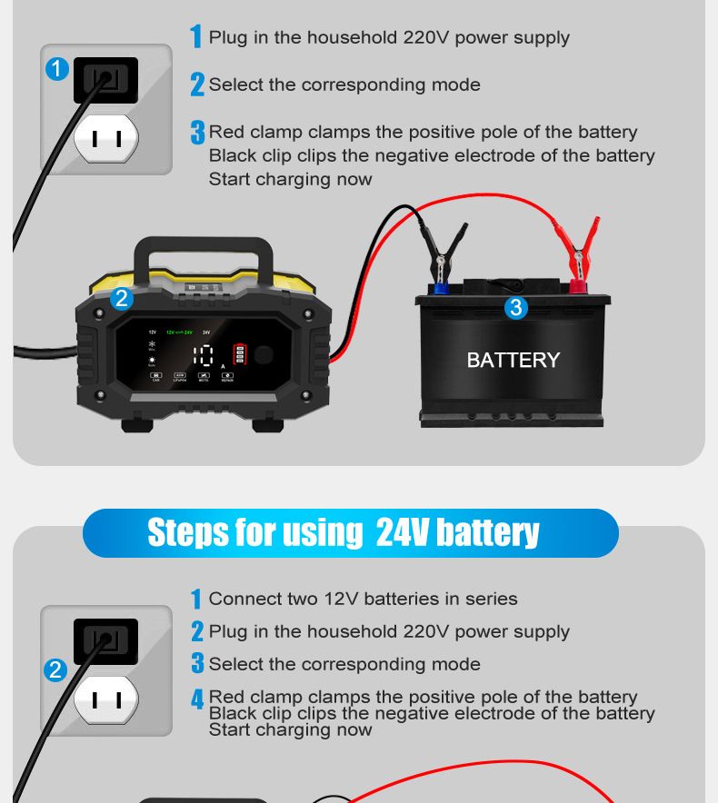 FOXSUR Draagbare autobatterijlader 12V 24V Veelzijdige lader voor AGM, LiFePO4, loodzuur, motorfiets en vrachtwagen