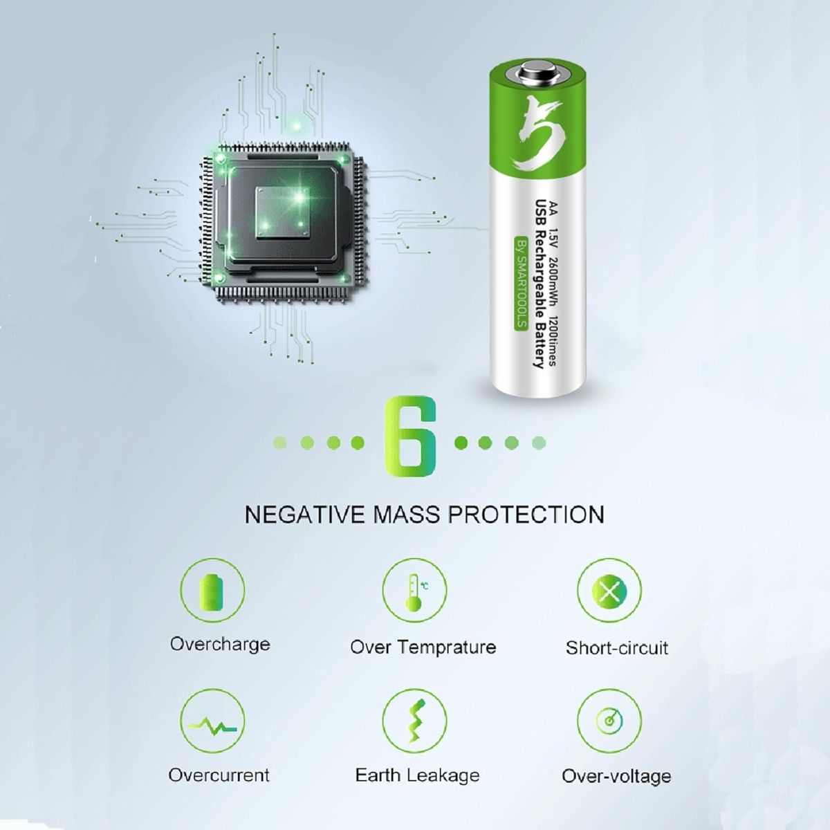 4 stuks AA-batterijen, oplaadbare AA-batterij met USB/Type-C