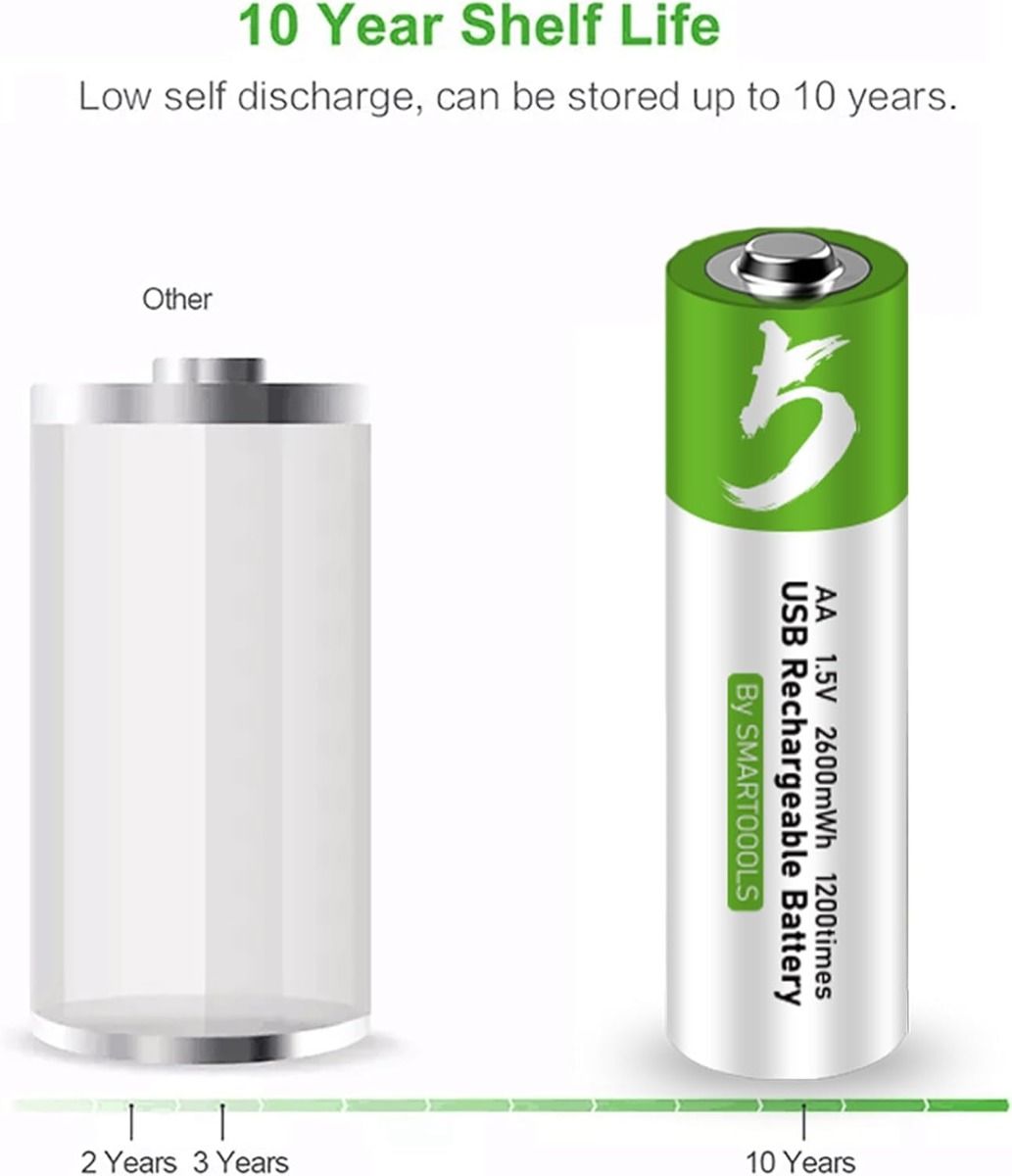 4 stuks AA-batterijen, oplaadbare AA-batterij met USB/Type-C