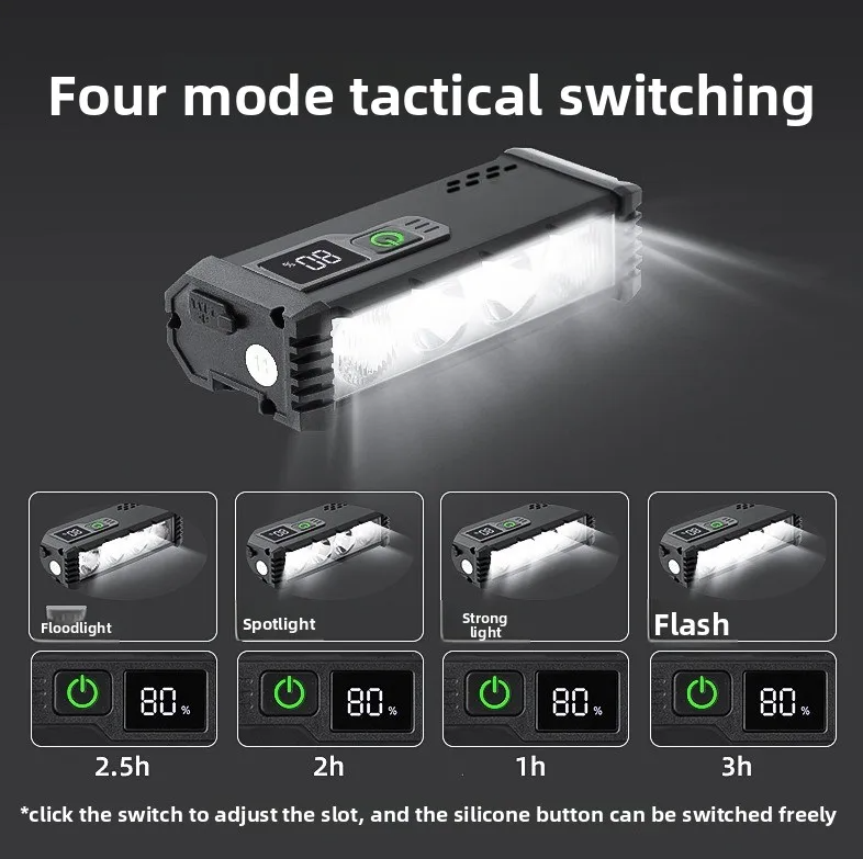 ACRUNU LED-fietslamp USB oplaadbaar fietslicht - 4 modi fietskoplamp