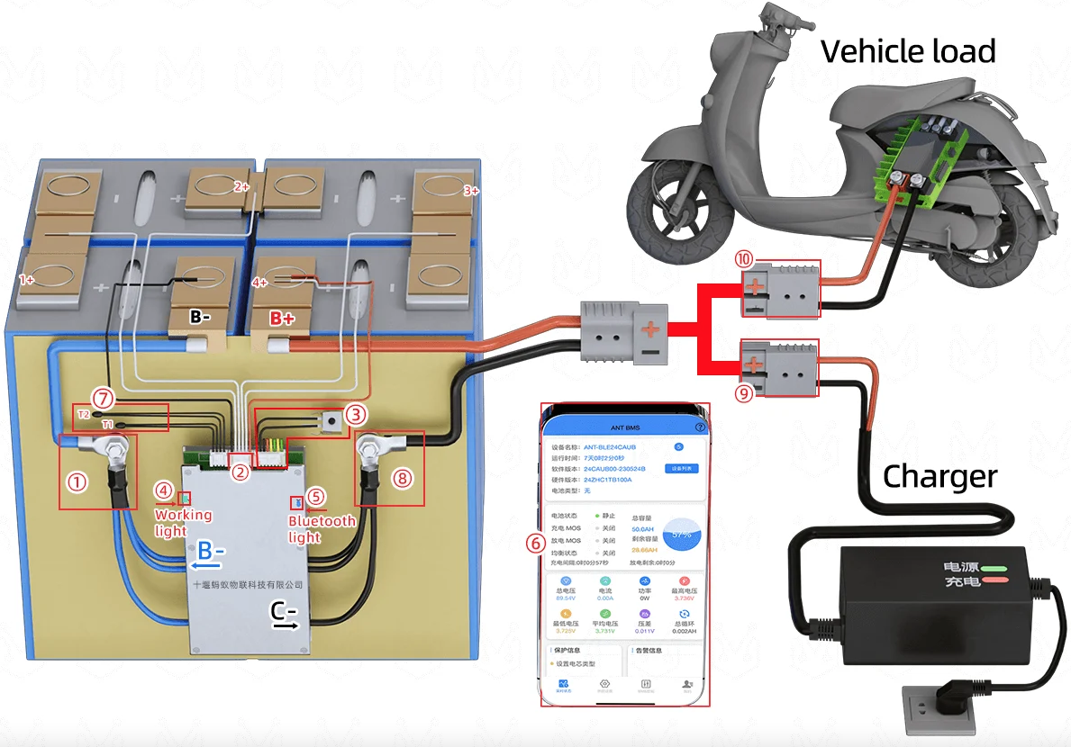 ANT Smart BMS 4S-24S 16S 40A Lifepo4 BMS 10S 13S 48V 30A Li-ion BMS 20S NMC LFP voor E-bike E-scooter met Bluetooth Balance BMS