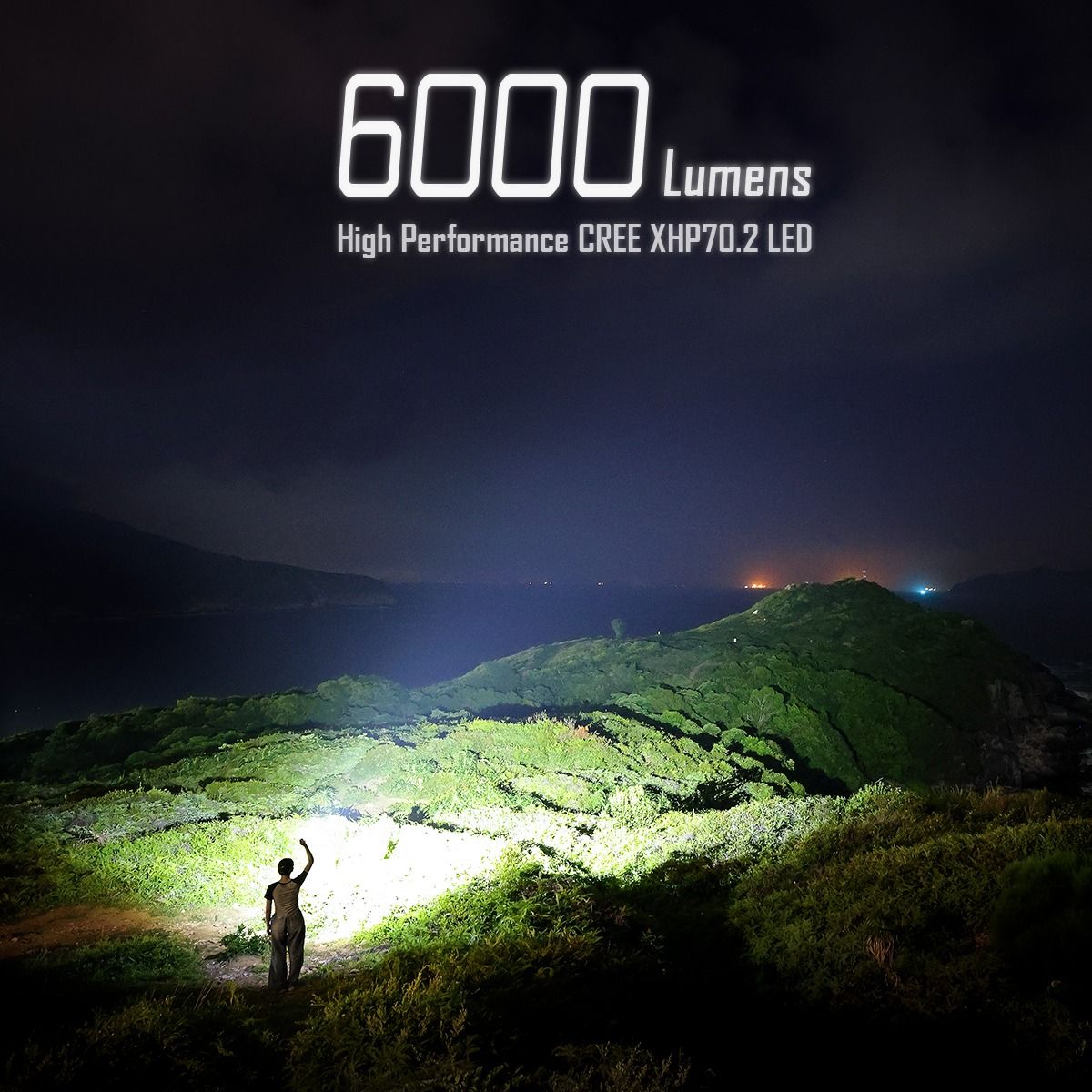 IMALENT BL70 6000 Lumen Type-C Oplaadbare LED EDC Zaklamp