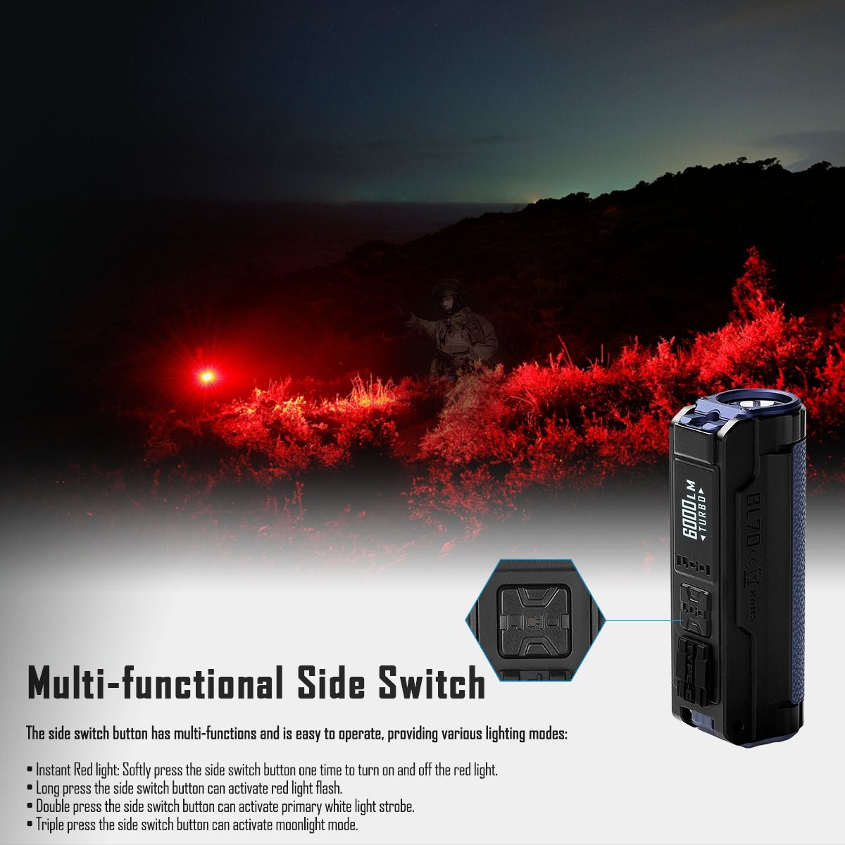 IMALENT BL70 6000 Lumen Type-C Oplaadbare LED EDC Zaklamp