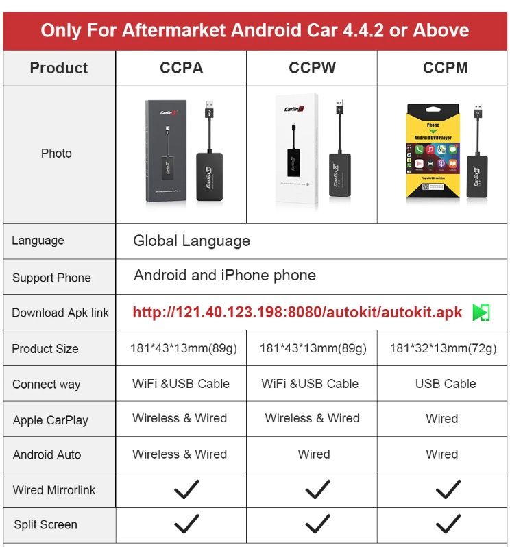 CarlinKit USB CarPlay-dongle voor draadloze verbinding met Android Auto, eenvoudige installatie, handsfree bellen en muziek.